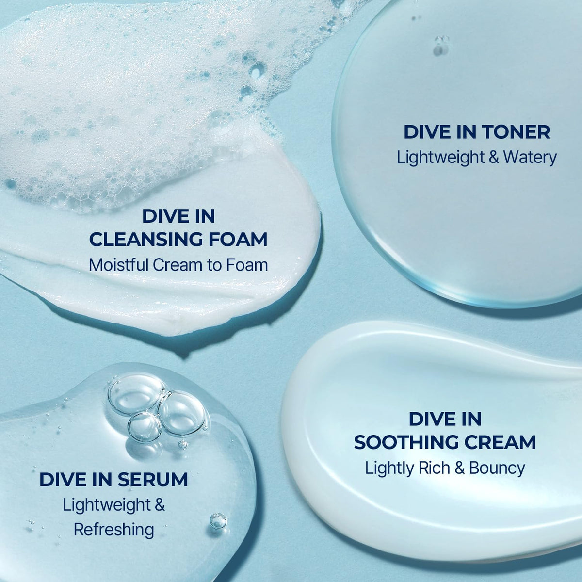 Torriden DIVE-IN Trial Kit